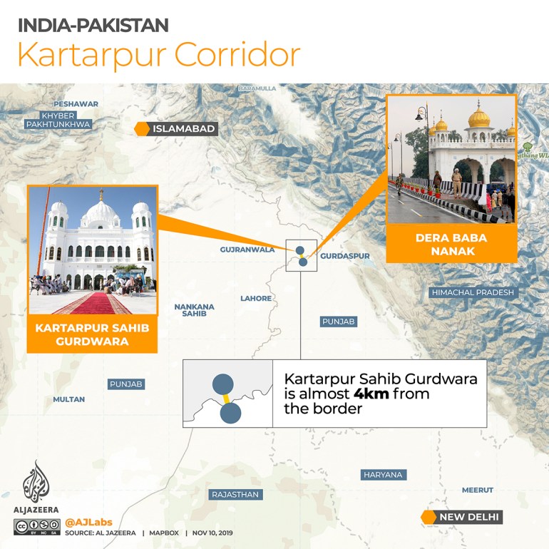 MAP for Guru Nanak feature - KARTARPUR CORRIDOR, Pakistan, India