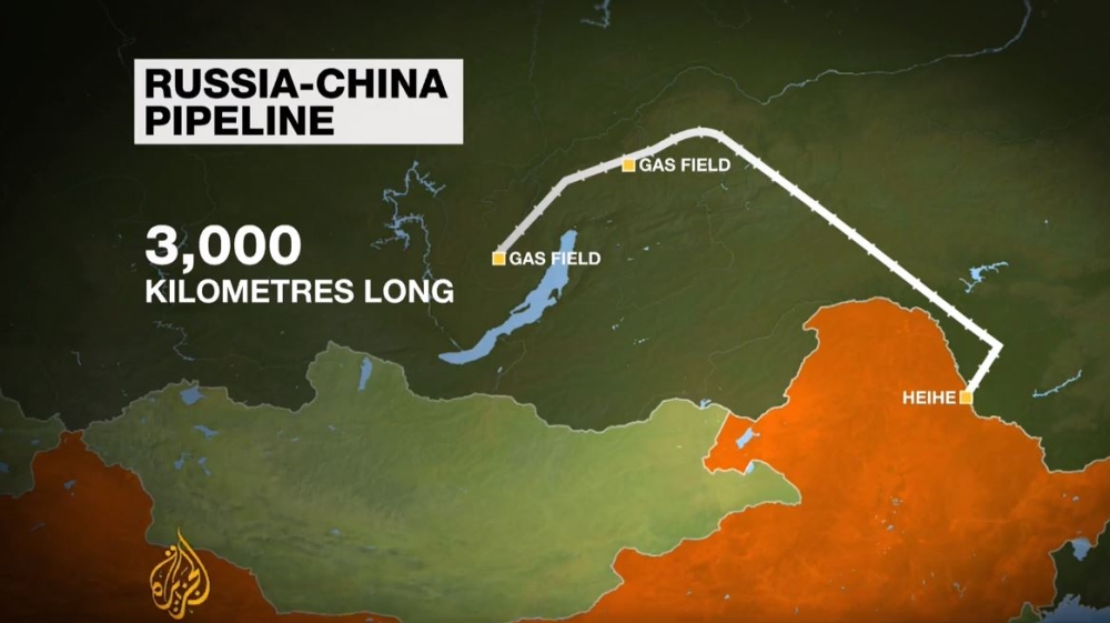 Russia, China pipeline map
