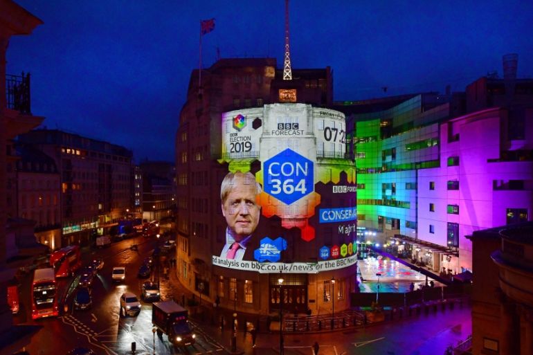 The election result (predicted) is projected onto Broadcasting House in London, Britain, December 13, 2019