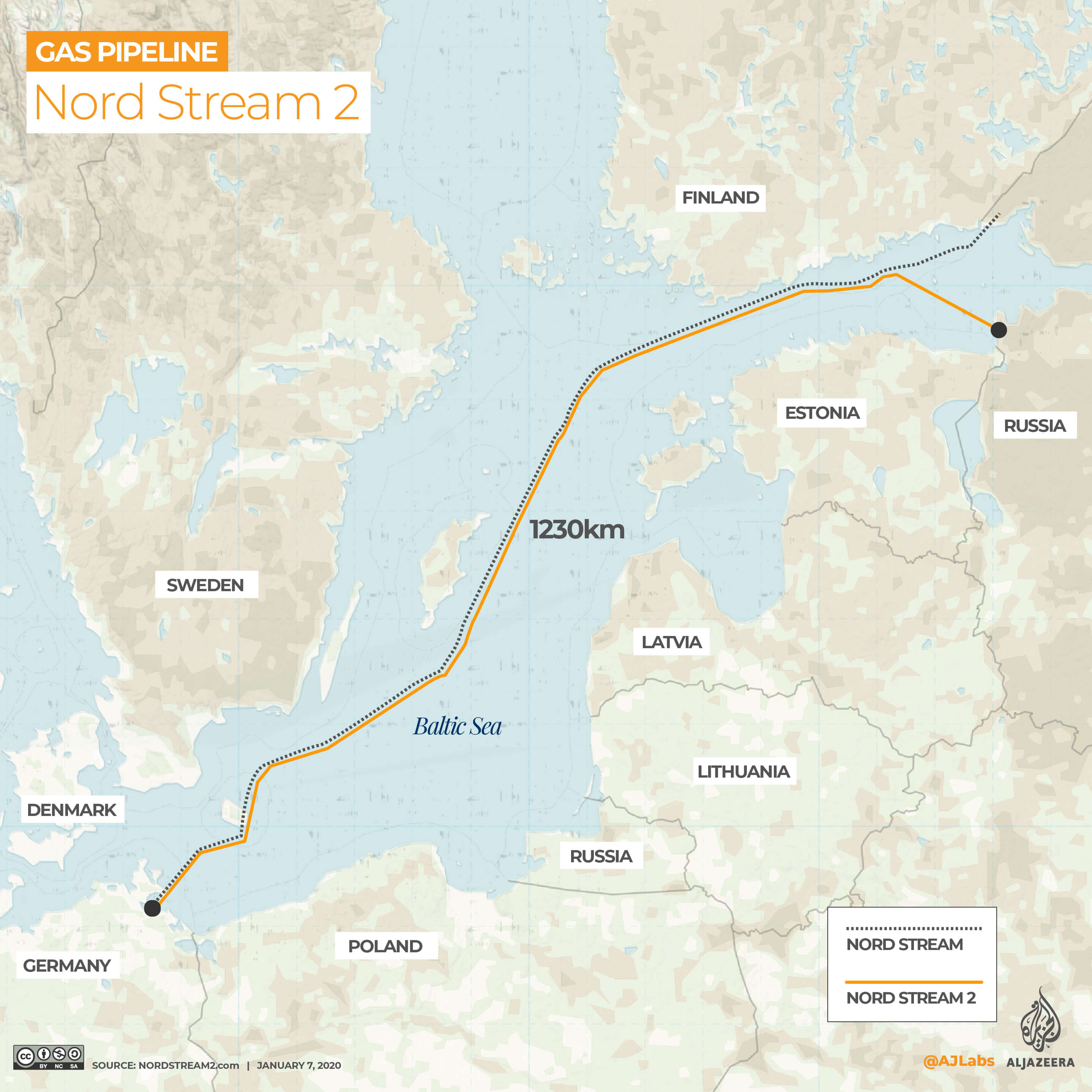 Nord Stream 2 Map