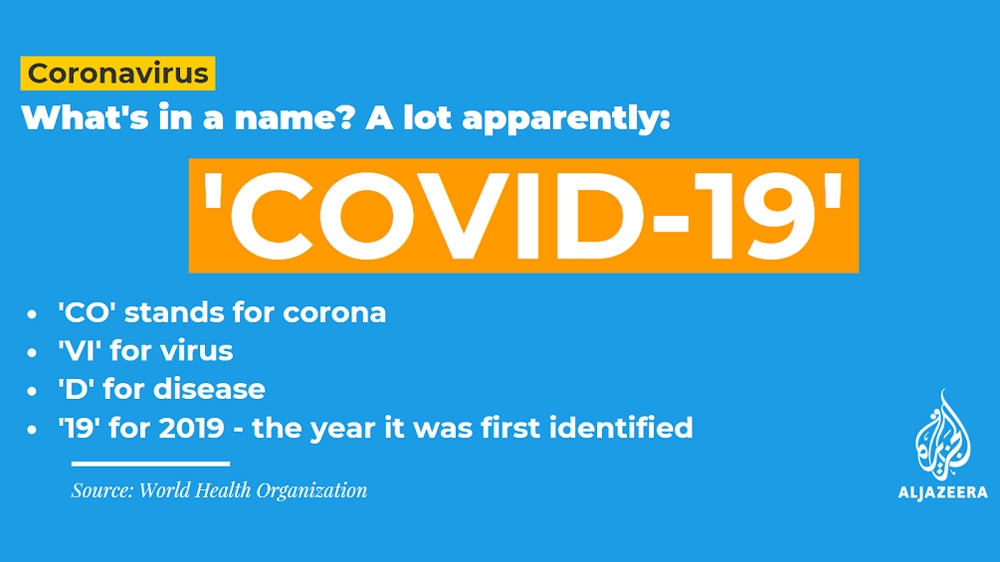 When did covid-19 start in the world