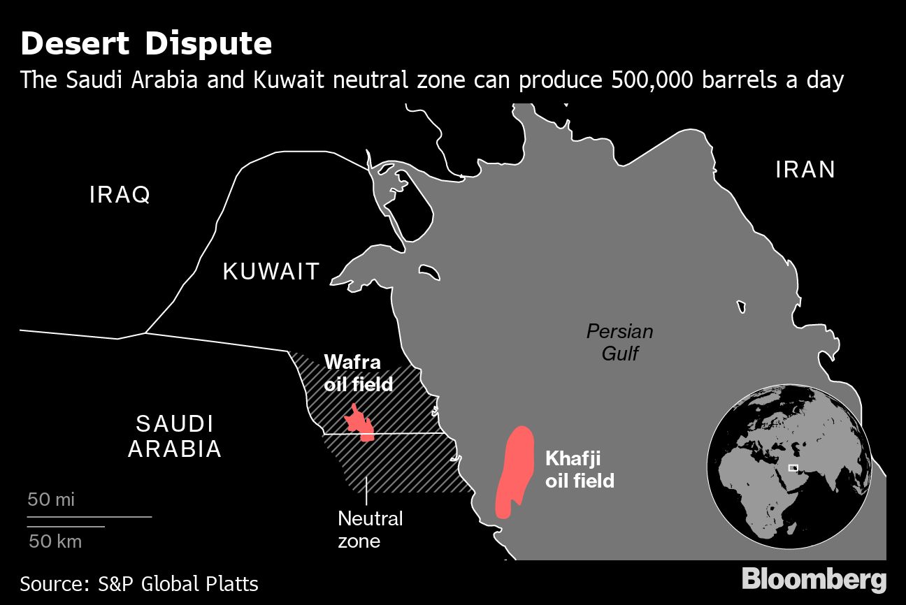 Saudi, Kuwait Authorize Shared Oil Field Restart From Sunday