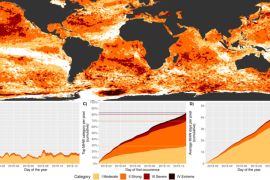 Marine heatwaves of 2019 [WMO]