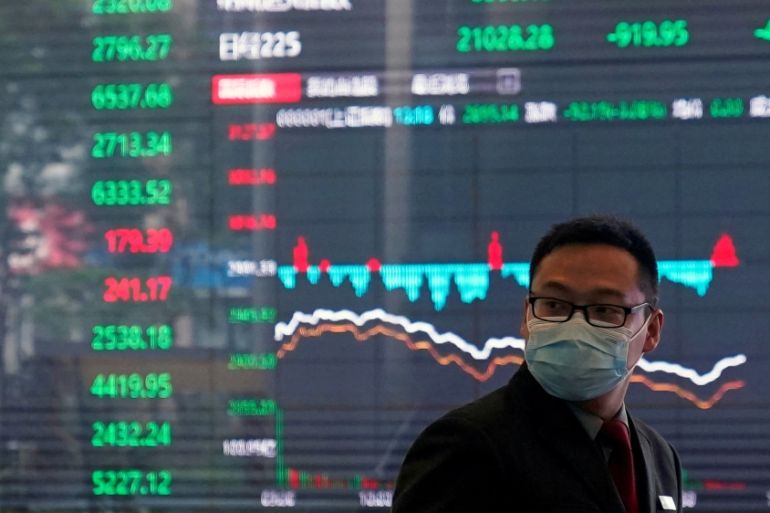 Asia stock markets virus
