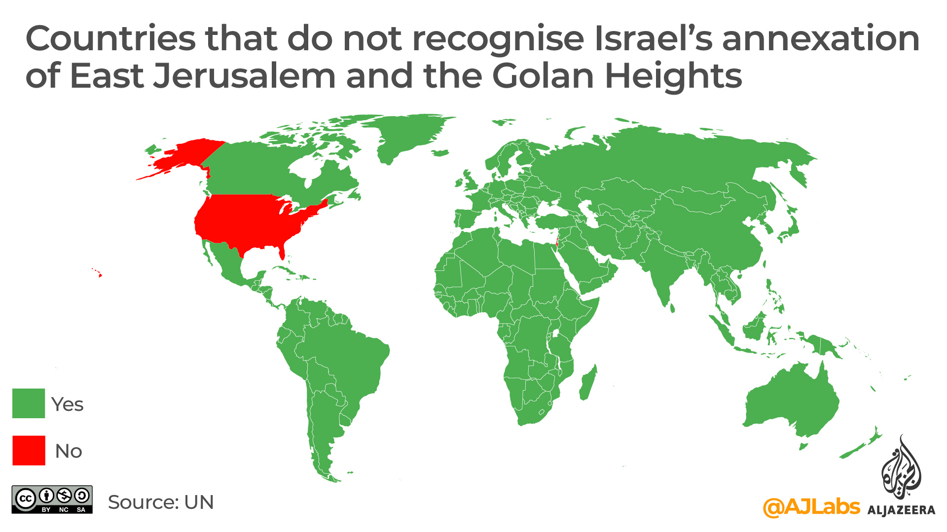 Annexation of East Jerusalem and the Golan Heights