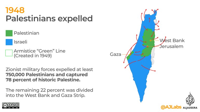 O mapa do êxodo palestino após a guerra árabe-israelense de 1948.
