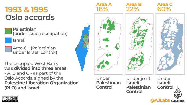 Cartes montrant la répartition de la Cisjordanie occupée après la signature des accords d’Oslo.