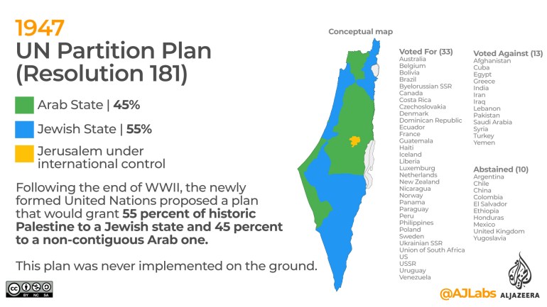 Um mapa que mostra a divisão da Palestina com base na Resolução 181 da ONU. 