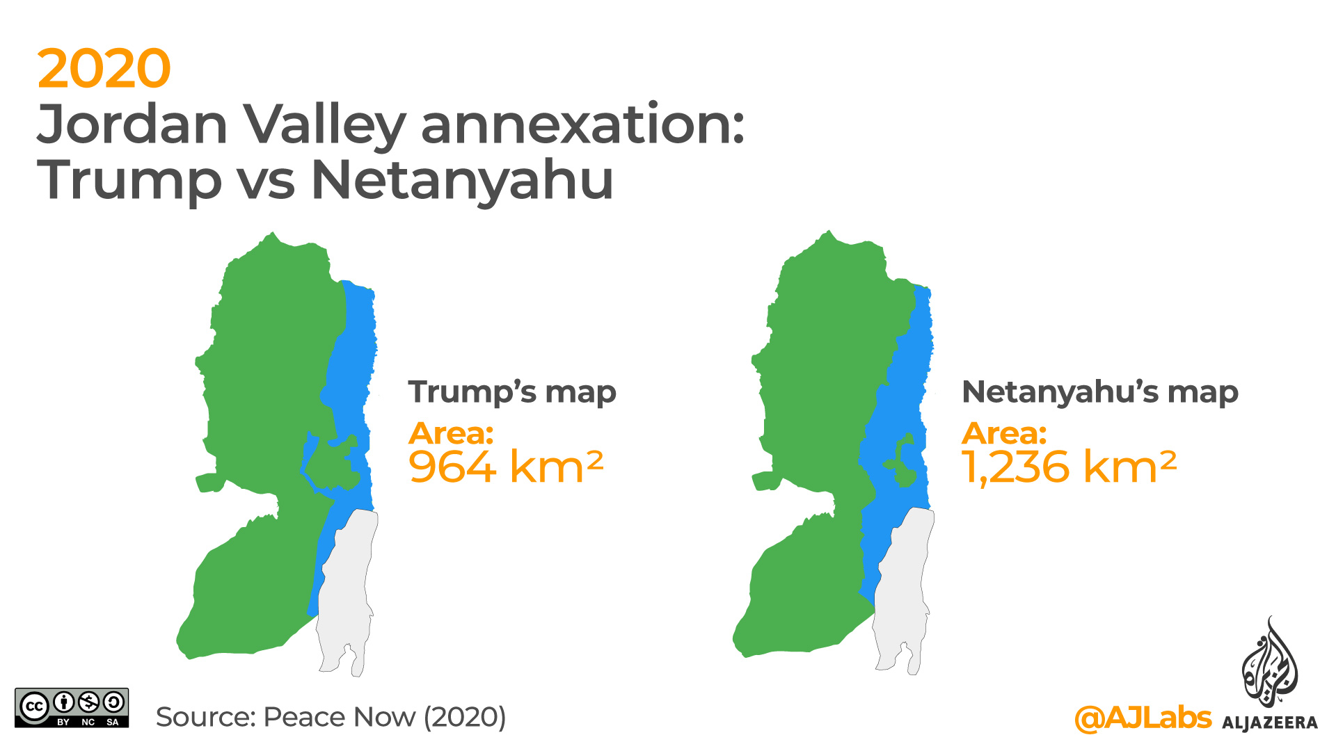 Trump vs Netanyahu