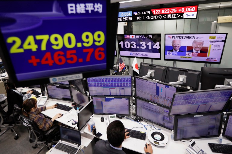 Japan share trading