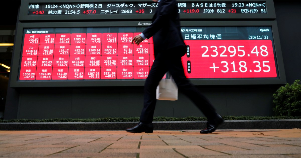 Asia shares cautious as Wall St futures slide | Financial Markets
