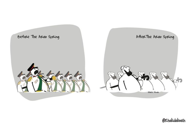 Arab Spring Cartoon: Now and Then … and 10 years on | Arab Spring: 10 years  on | Al Jazeera