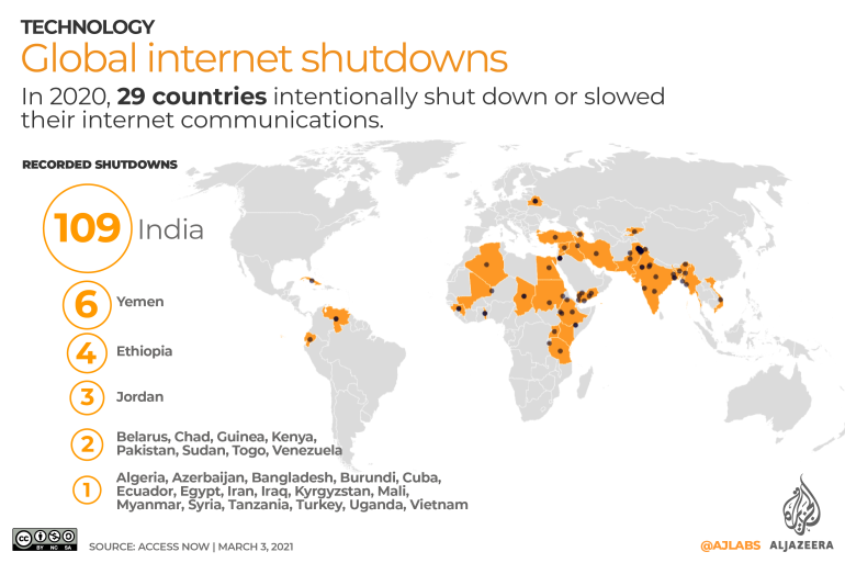 Mapping internet shutdowns around the world | Infographic News | Al Jazeera