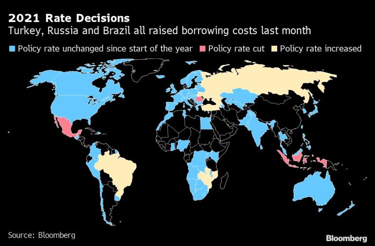 Rate decisions map [Bloomberg]