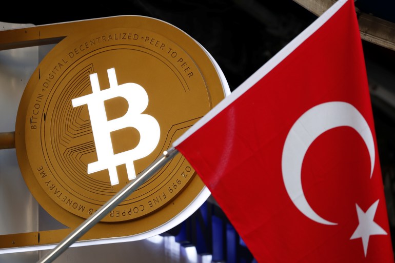 Blockchain i Tyrkiet