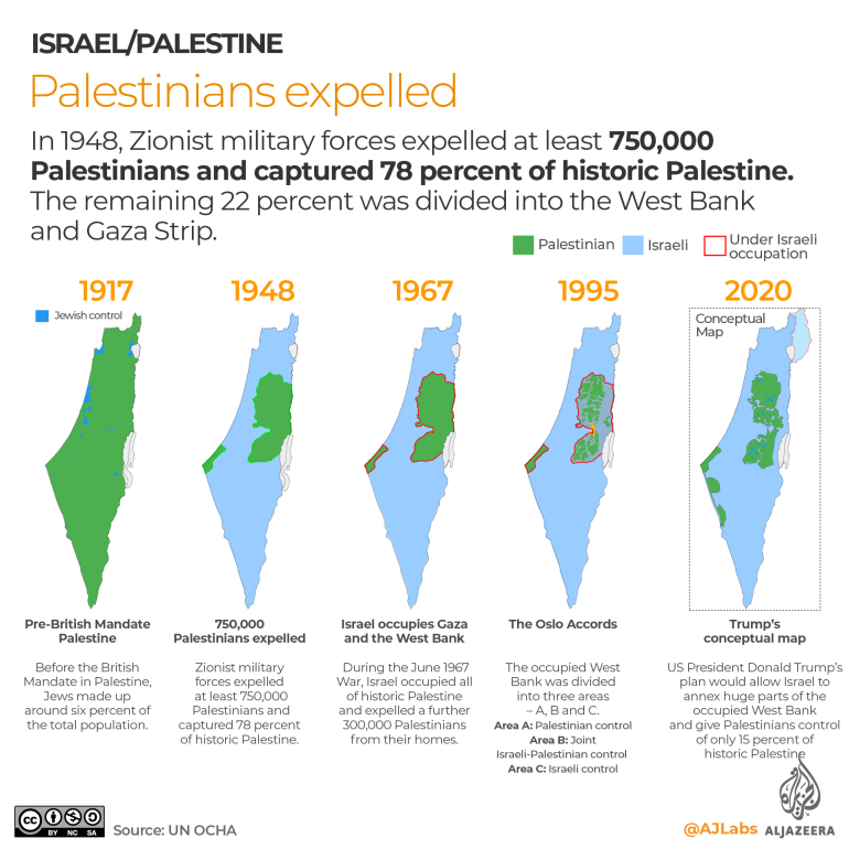 And israel map of palestine