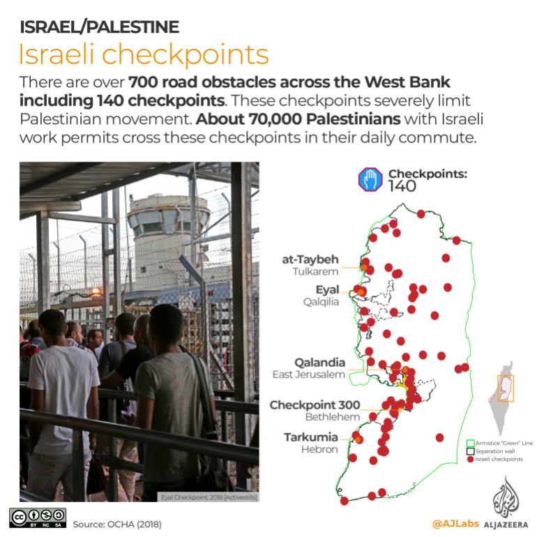 INTERACTIVE-Israeli-Checkpoints.png