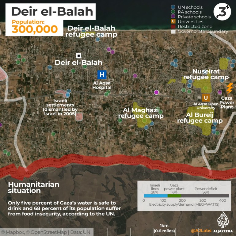 İNTERAKTİF-Haritalama-Gazze-anahtar-yerler-Deir-al-Balah
