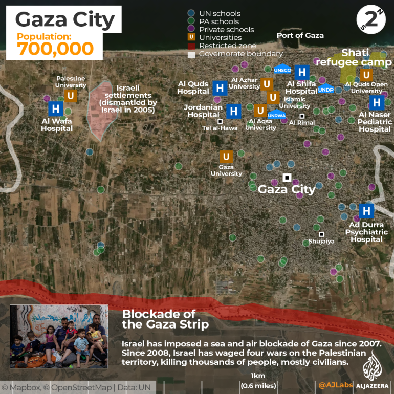 대화형 매핑 Gaza 주요 위치 Gaza City