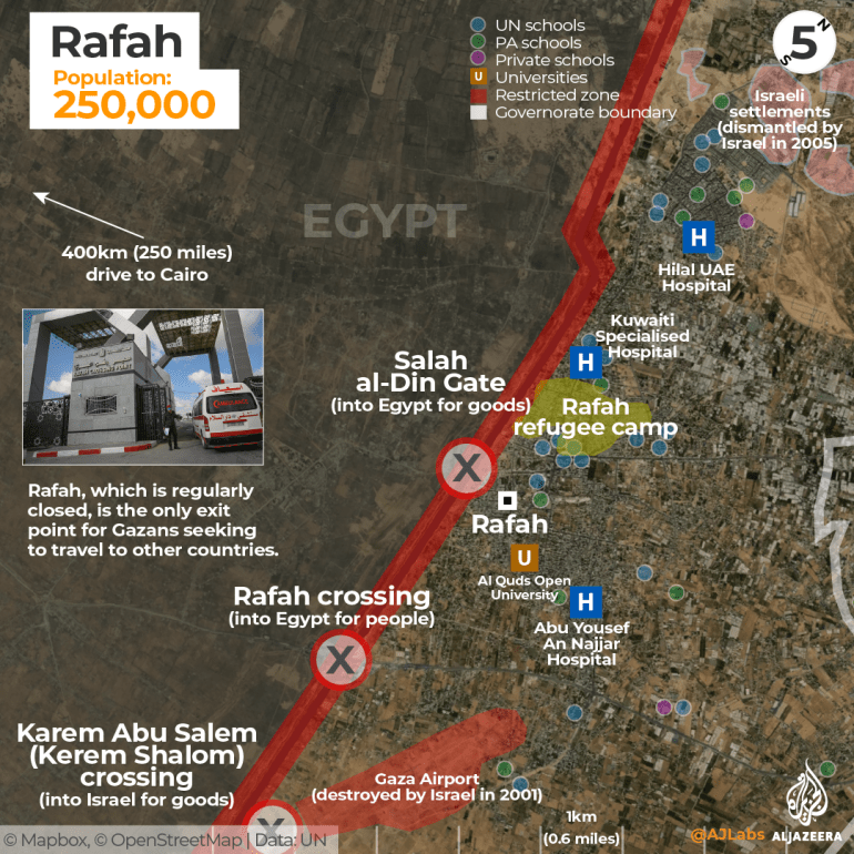 Interactive map of important locations of Gaza Rafah