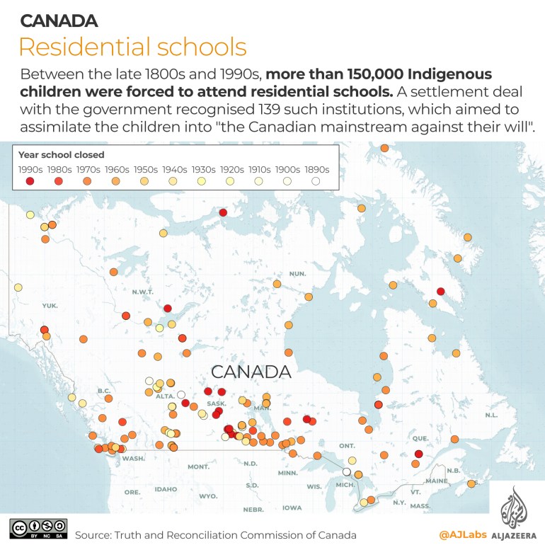 A map of former residential schools in Canada