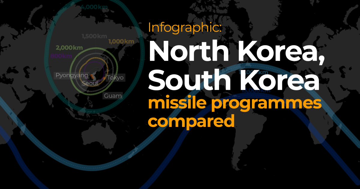 Photo of Infographic: North Korea, South Korea missile programmes compared