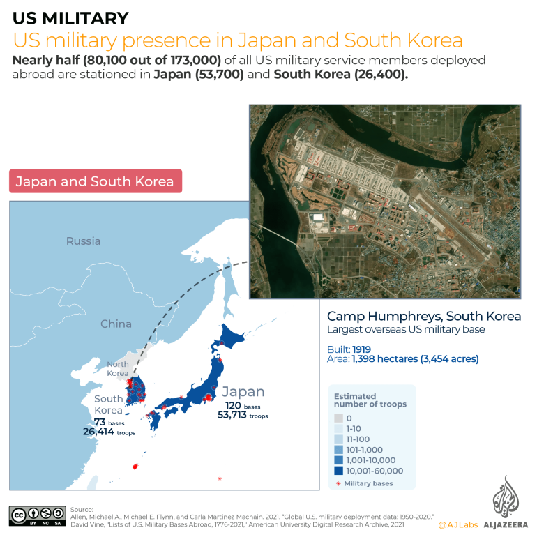 INTERACTIVE- US military presence in Japan and South Korea