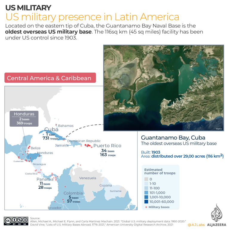 INTERACTIVE- US military presence in Latin America