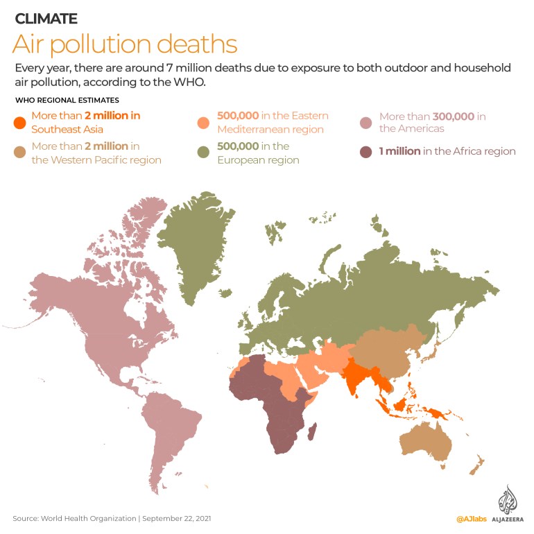 Death caused by air pollution around the world