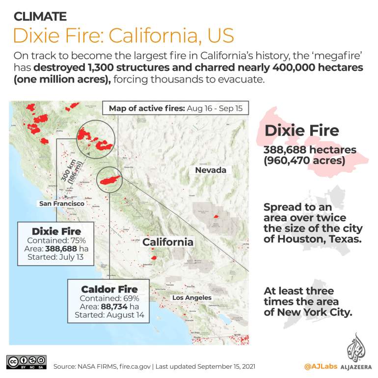 Interactive Dixie Fire California