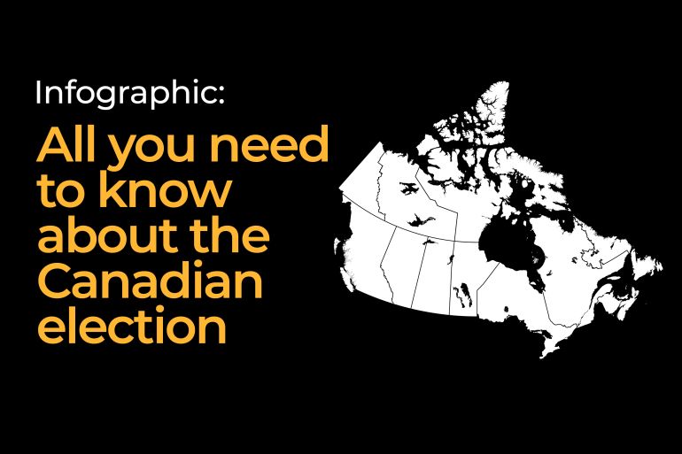 Outside image of Elections explainer for Canada's snap election