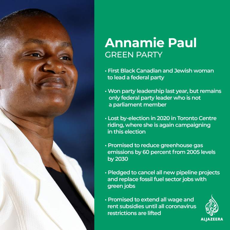 Annamie Paul profile