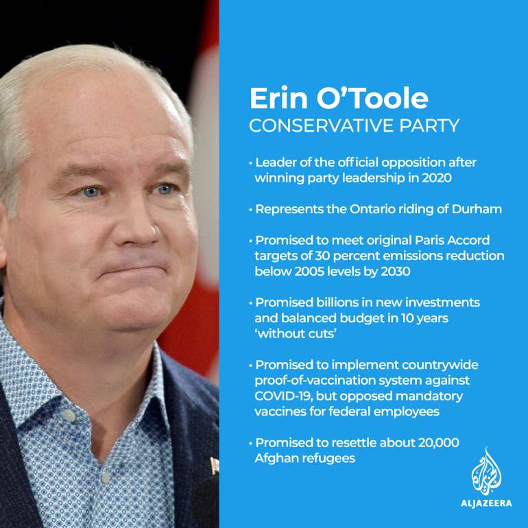 ERIN O'TOOLE profile