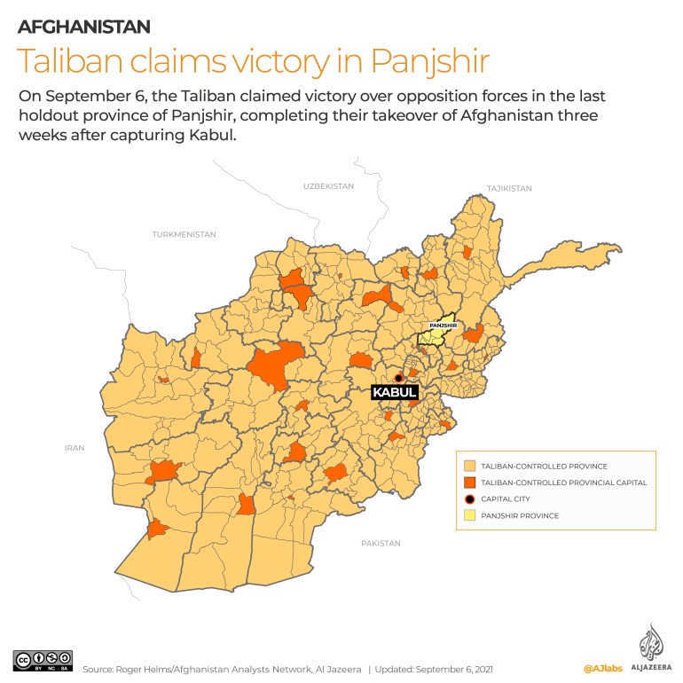 An overview of the Taliban's control of Afghanistan. The map which was once in several different shades of color to denote Taliban held areas and government areas, is now a single color. With the capture of Panjshir province, the the map is now complete.