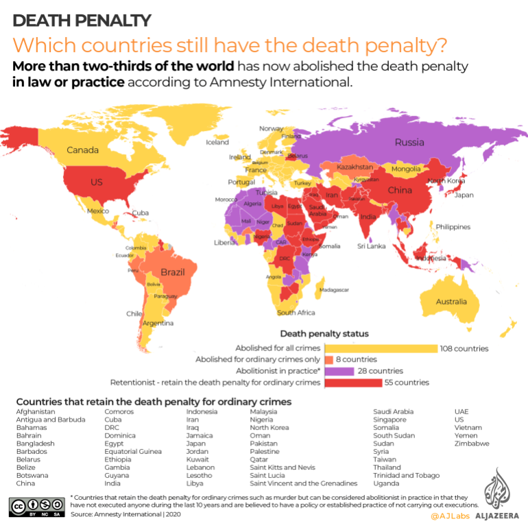 INTERACTIVE - Which countries still have the death penalty-