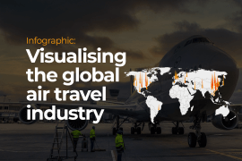 INTERACTIVE- Visualising the global air travel industry