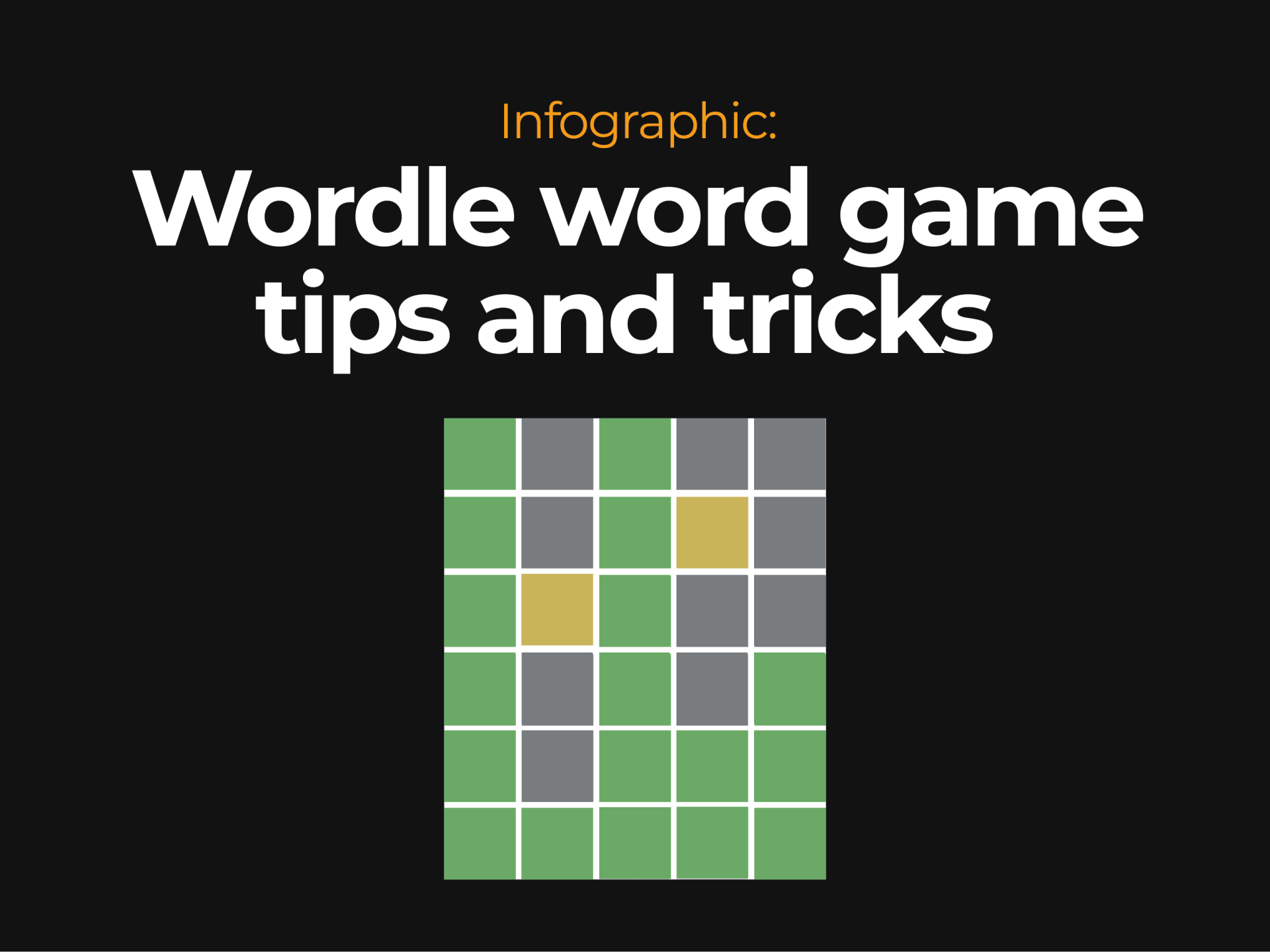 Infographic Wordle word game tips and tricks  Infographic News  Al