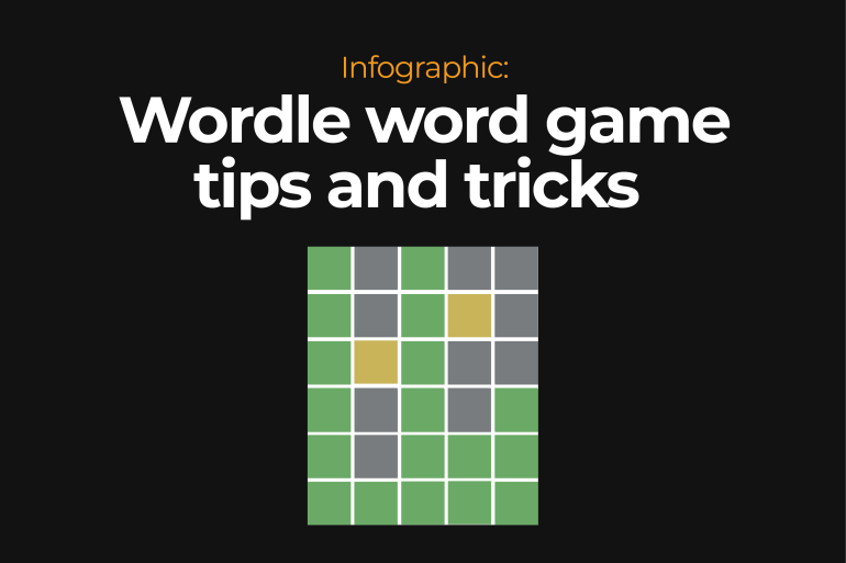 INTERACTIVE - Wordle word game tips and tricks