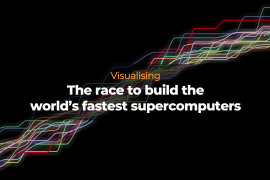 INTERACTIVE - World's fastest supercomputers