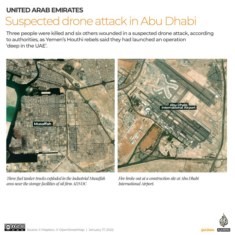 abu dhabi drone attack infographic