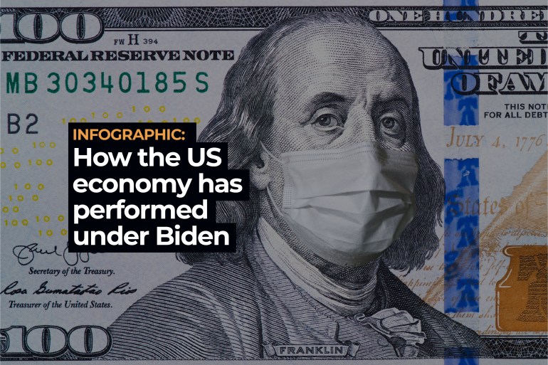 An outside image of a dollar bill wearing a surgical mask