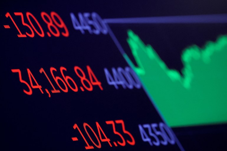 A screen shows the Dow Jones Industrial Average on the floor of the New York Stock Exchange (NYSE) in New York City