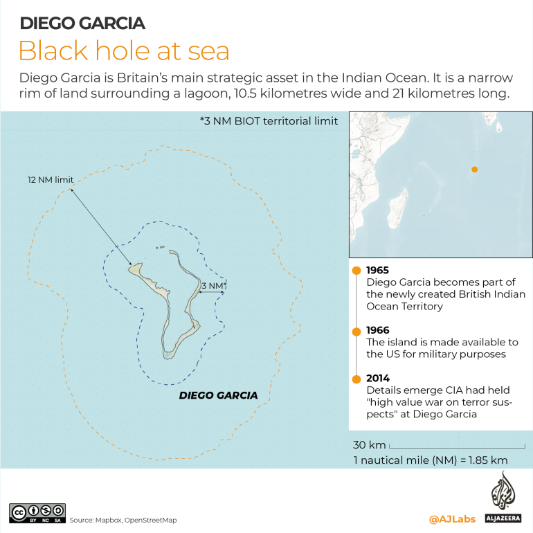 A map of Diego Garcia, which is Britain's main strategic asset in the Indian Ocean.