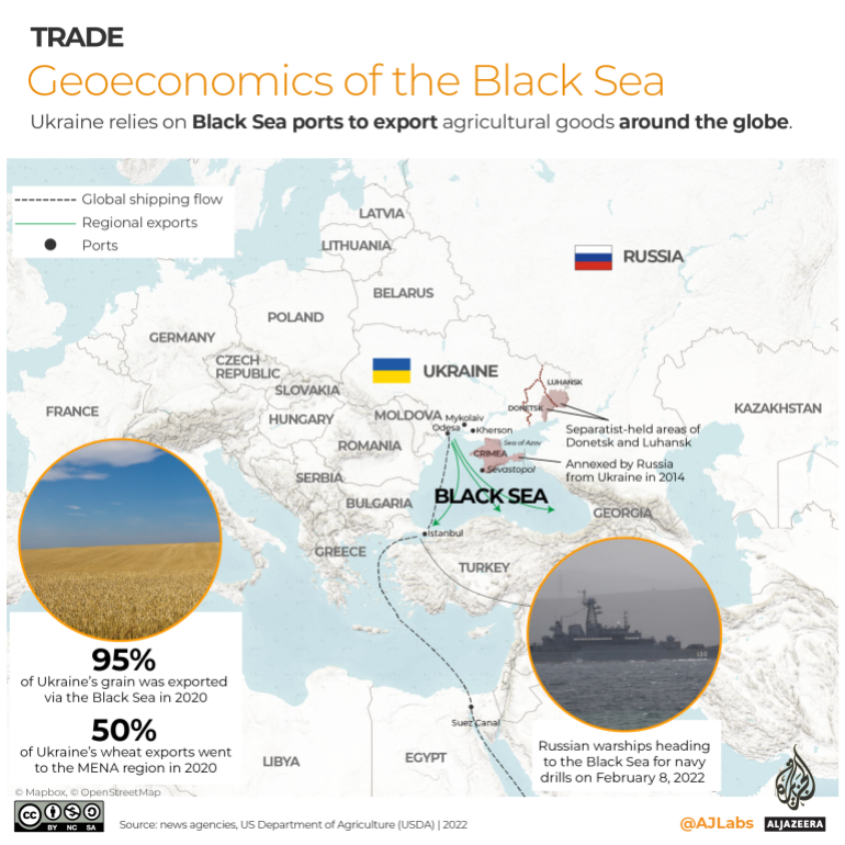 INTERATIVO- Geoeconomia do Mar Negro 2022
