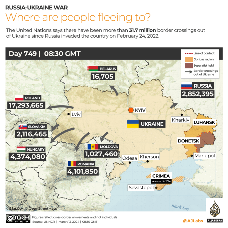 INTERACTIVE Ukraine Refugees-1710323133