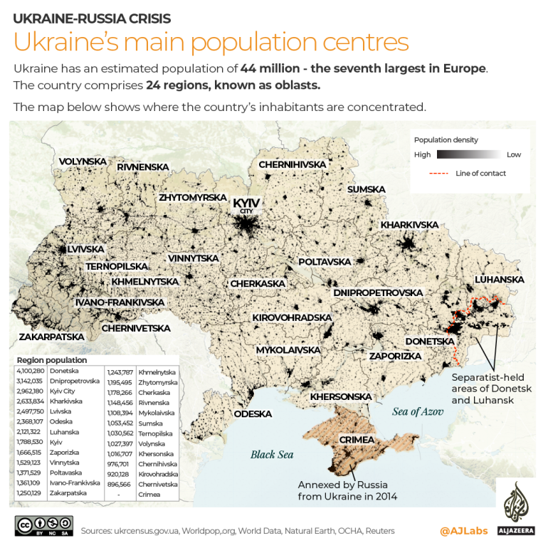 INTERACTIVO - Principales núcleos de población de Ucrania 2021