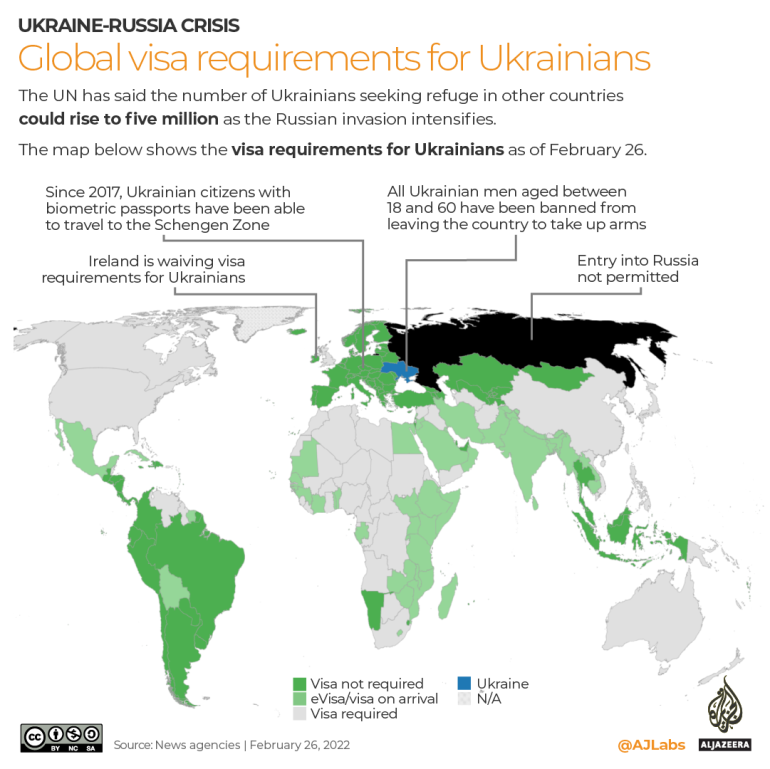 INTERACTIVE- Visa requirements for Ukrainians