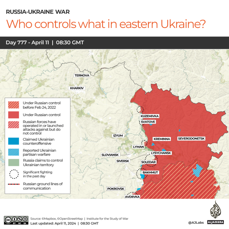 INTERACTIVE-WHO CONTROLS WHAT IN EASTERN UKRAINE copy-1712824961