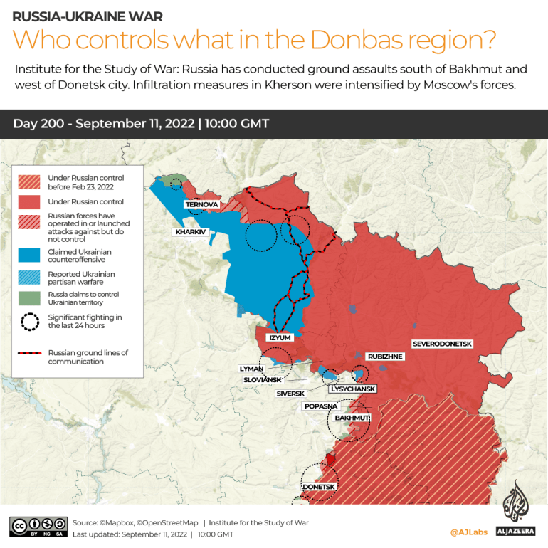 INTERACTIVE - WHO CONTROLS WHAT IN THE DONBAS 200