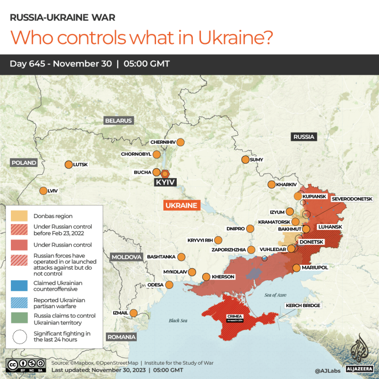 INTERACTIVE-WHO CONTROLS WHAT IN UKRAINE-1701331175